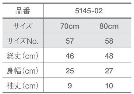 キャブ 5145-02-B 5．0オンス ベイビーロンパース 半袖ロンパースで夏でも心地よく。品番「5142-02」の後継アイテムです。※この商品は、ご注文後のキャンセル・返品・交換ができませんので、ご注意下さいませ。※なお、この商品のお支払方法は、先振込（代金引換以外）にて承り、ご入金確認後の手配となります。 サイズ／スペック